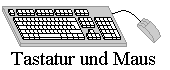 Tastatur und Maus