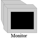 Monitor